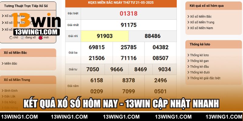 Kết quả xổ số hôm nay - 13WIN cập nhật nhanh
